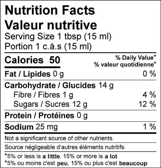 Pear Riesling Wine Jam Provisions Food Company